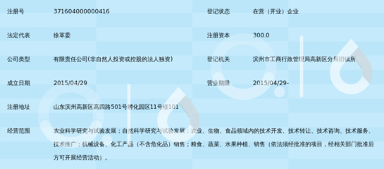 山东沿黄现代农业研究院